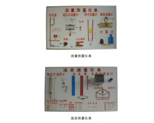 溫度、濕度、流量、壓力、測量儀表示教板
