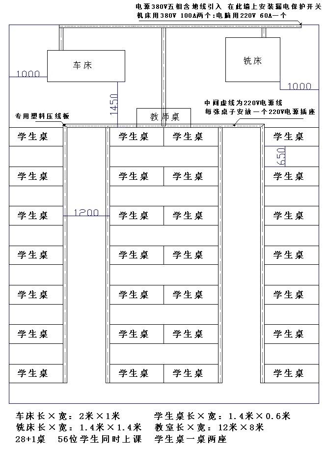 多媒體網(wǎng)絡(luò)型教學(xué)生產(chǎn)兩用數(shù)控機(jī)床機(jī)電一體化編程實驗室(圖8) 數(shù)控方案