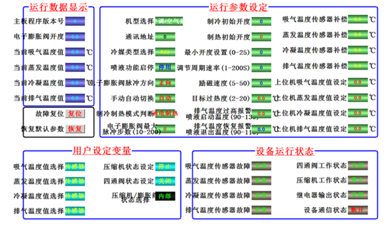 現(xiàn)代制冷裝調(diào)技術(shù)綜合實(shí)訓(xùn)考核設(shè)備(圖3) 在線(xiàn)監(jiān)控機(jī)組的運(yùn)行狀態(tài)