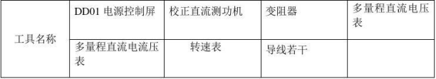 電機與拖動實驗實訓(xùn)報告(圖1)