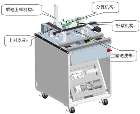 工業(yè)機器人罐裝生產(chǎn)流水線實訓(xùn)系統(tǒng)(圖2) 工業(yè)機器人罐裝生產(chǎn)流水線實訓(xùn)系統(tǒng)(圖2)