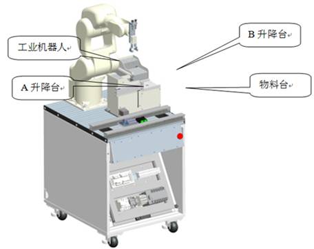 工業(yè)機器人罐裝生產(chǎn)流水線實訓(xùn)系統(tǒng)(圖5) 工業(yè)機器人罐裝生產(chǎn)流水線實訓(xùn)系統(tǒng)(圖5)