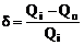 文丘里除塵器性能實驗指導(dǎo)書(圖1)