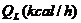 熱管換熱器實(shí)驗(yàn)指導(dǎo)書(shū)(圖38)