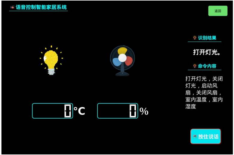 嵌入式邊緣物聯(lián)網(wǎng)實驗室建設(shè)方案(圖39)