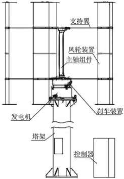 20KW風光儲智能微網實訓系統(tǒng)(圖5) 20KW風光儲智能微網實訓系統(tǒng)(圖5)