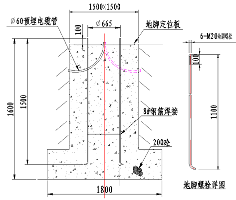 20KW風光儲智能微網實訓系統(tǒng)(圖7) 20KW風光儲智能微網實訓系統(tǒng)(圖7)