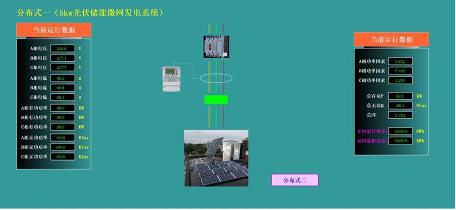 20KW風光儲智能微網實訓系統(tǒng)(圖14) 20KW風光儲智能微網實訓系統(tǒng)(圖14)