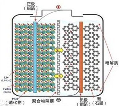 20KW風光儲智能微網實訓系統(tǒng)(圖20) 20KW風光儲智能微網實訓系統(tǒng)(圖20)