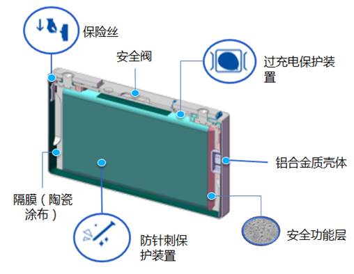 20KW風光儲智能微網實訓系統(tǒng)(圖19) 20KW風光儲智能微網實訓系統(tǒng)(圖19)
