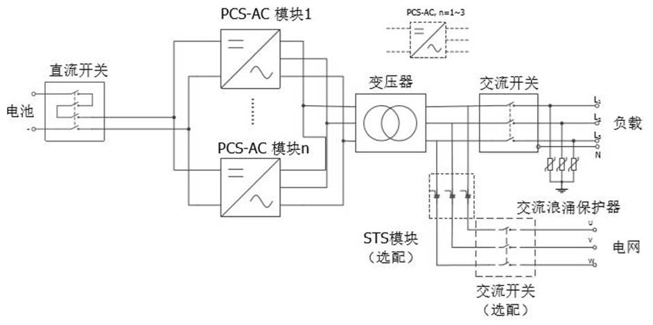 20KW風光儲智能微網實訓系統(tǒng)(圖27) 20KW風光儲智能微網實訓系統(tǒng)(圖27)