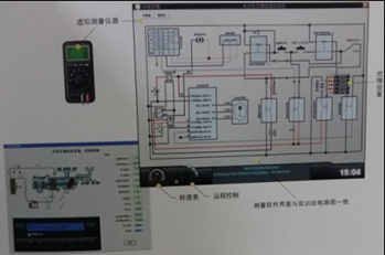 測(cè)量軟件模塊