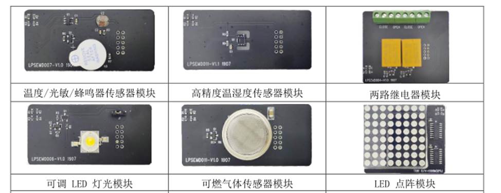 嵌入式邊緣物聯(lián)網(wǎng)實(shí)驗(yàn)平臺(圖18) 傳感器組件