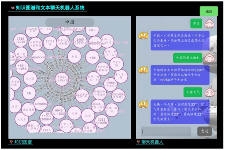 嵌入式邊緣物聯(lián)網(wǎng)實(shí)驗(yàn)平臺(圖40) 知識圖譜和聊天機(jī)器人