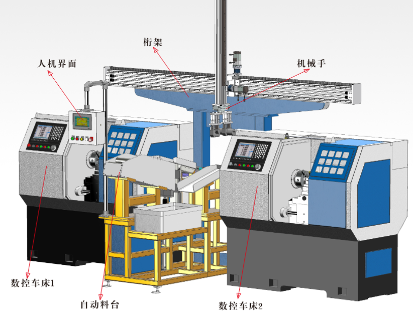 工業(yè)4.0智慧工廠上下料實訓(xùn)裝置(圖4) 工業(yè)4.0智慧工廠上下料實訓(xùn)裝置