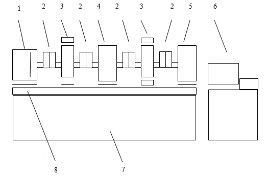 機(jī)械傳動(dòng)方案優(yōu)化綜合檢測實(shí)驗(yàn)臺(tái)(圖2) 實(shí)驗(yàn)臺(tái)的基本組成